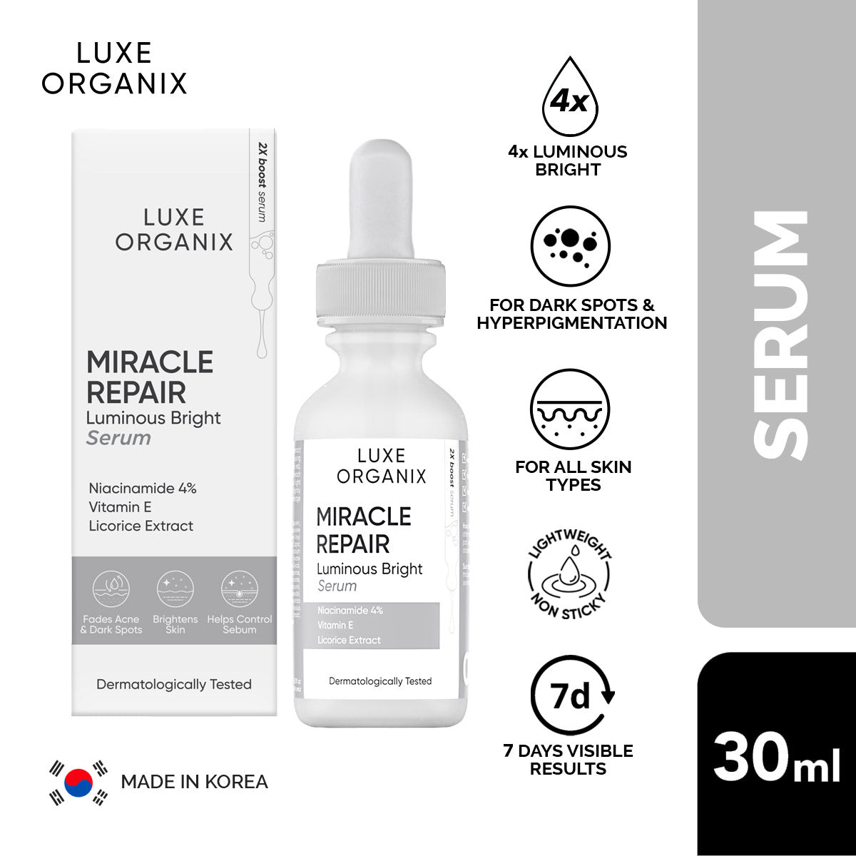 Miracle Repair Luminous Bright Serum 4% 30ml