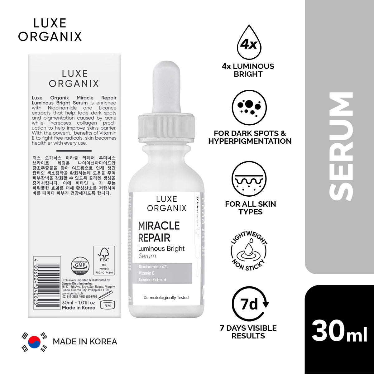 Miracle Repair Luminous Bright Serum 4% 30ml